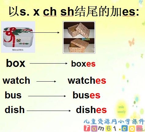 Unit4课件28