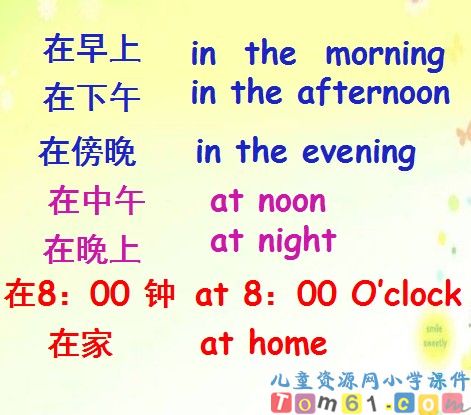 Unit4课件40