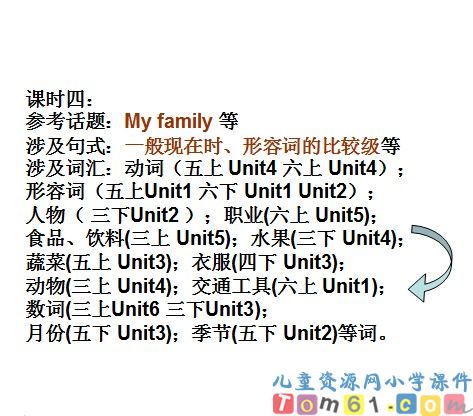 Unit4课件41