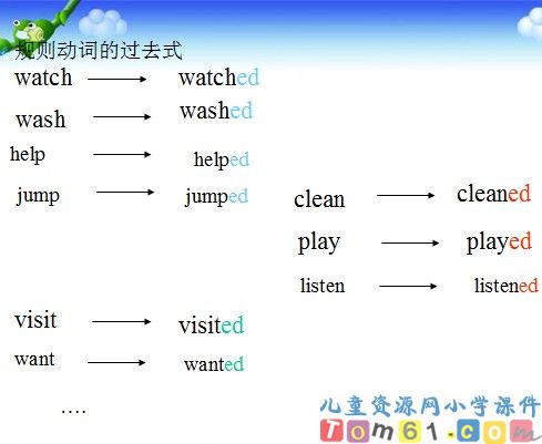 Unit3课件28