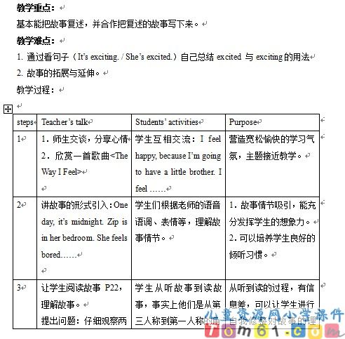 Unit2教案8