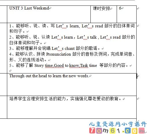 Unit3教案25
