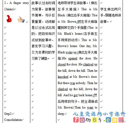 Unit4教案15