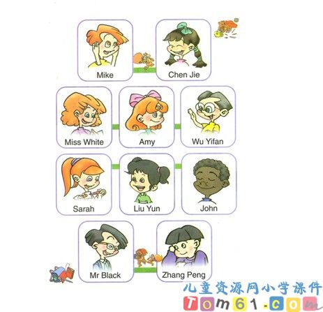 Unit4教案14