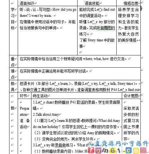 Unit4教案21