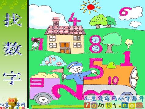 Happy_birthday课件Lesson7