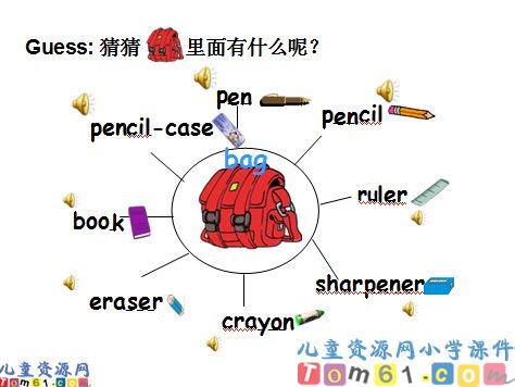 Recycle1课件7