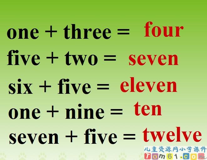 Unit_3