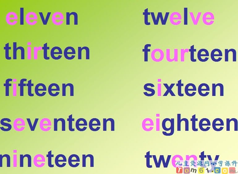 Unit3_How_many