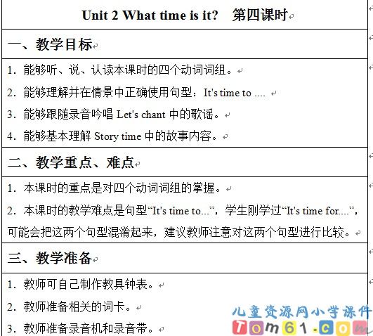 unit2