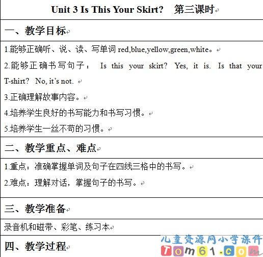 Unit3