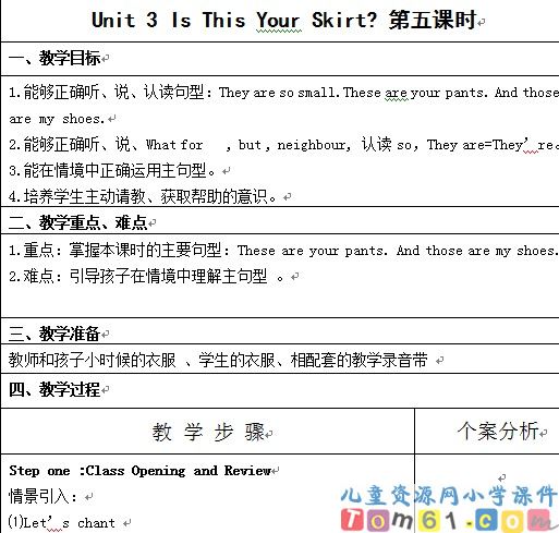 Unit3