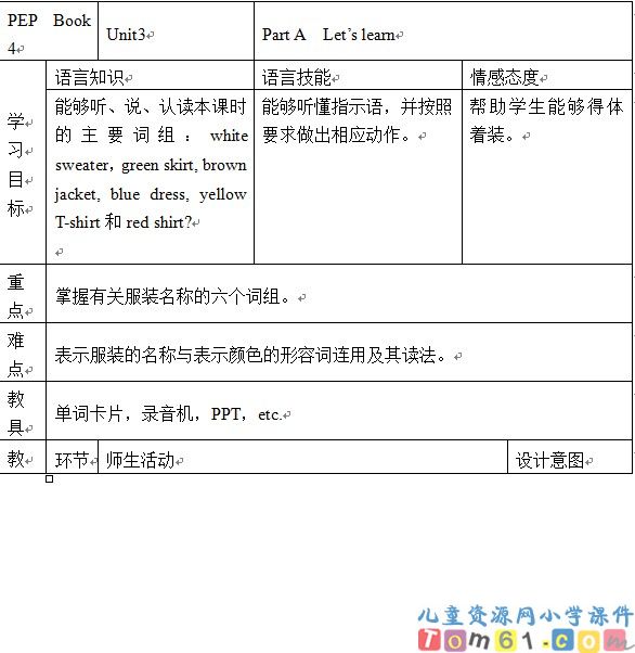 Unit3