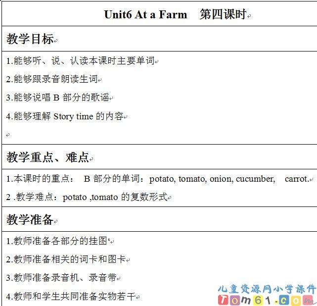 Unit6