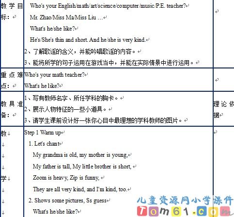 unit1教案5
