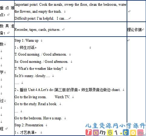 unit4教案6