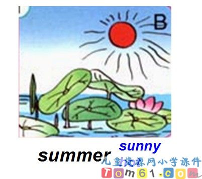 Unit_2