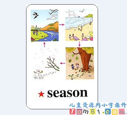 Unit2课件56