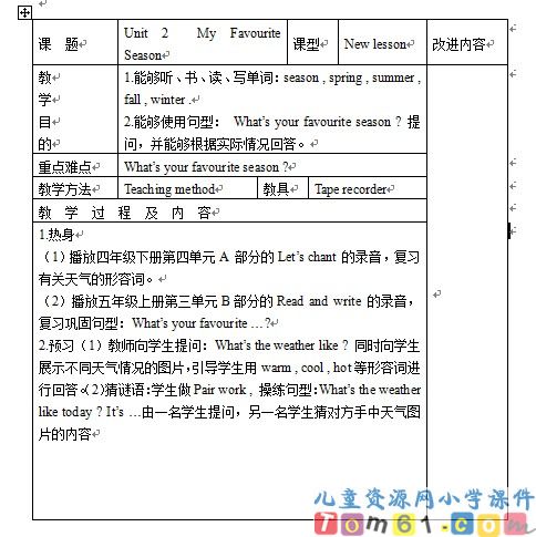 Unit2教案28