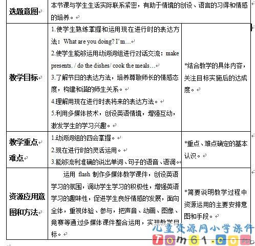 Unit4教案20