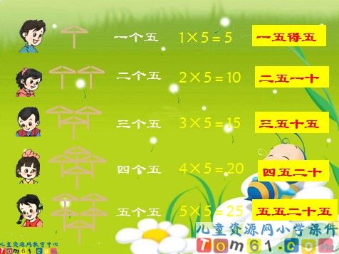 2_6的乘法口诀课件2