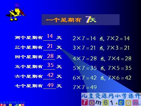 7的乘法口诀课件5