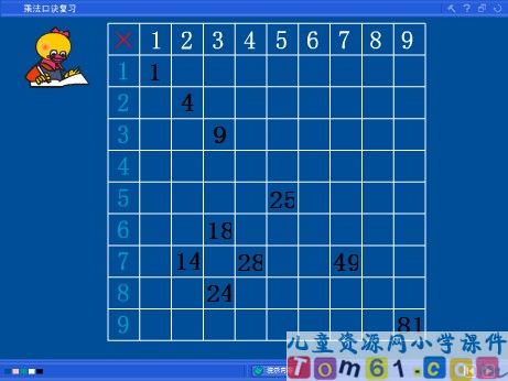 乘法口诀复习课件