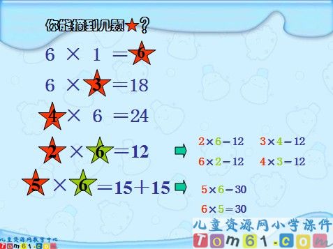 6的乘法口诀课件PPT2