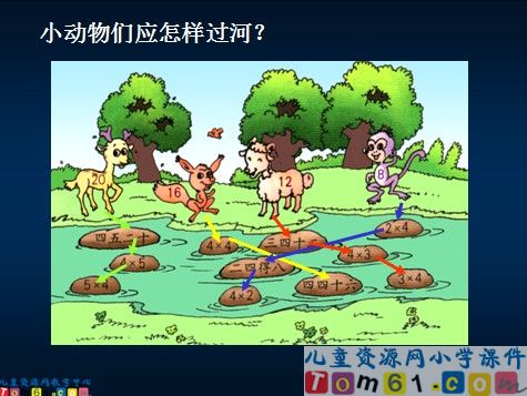 1_9的乘法口诀课件