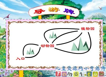 搭配的规律课件