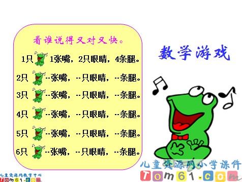 6的乘法口诀课件3