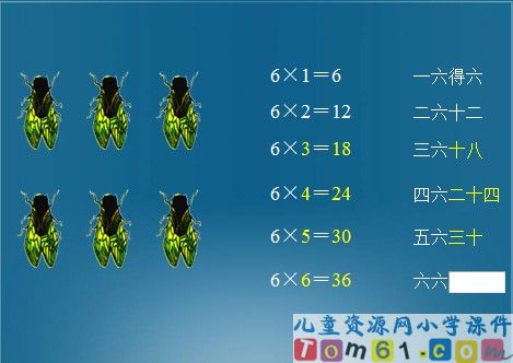6的乘法口诀PPT课件1