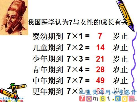 7的乘法口诀课件3