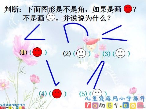 角的初步认识课件6