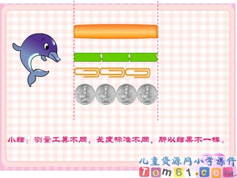 认识厘米_用厘米量课件