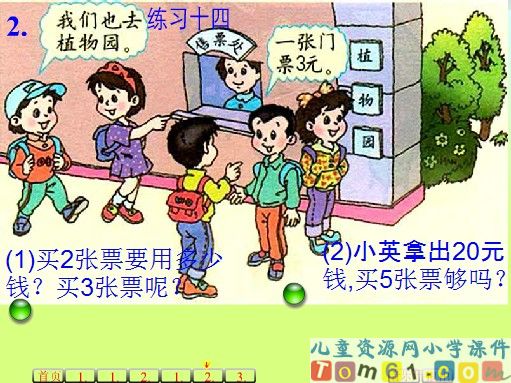 表内乘法课件1