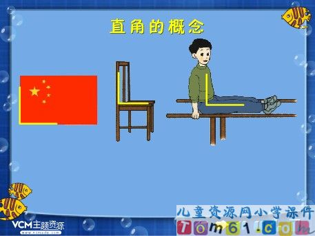 直角的概念课件