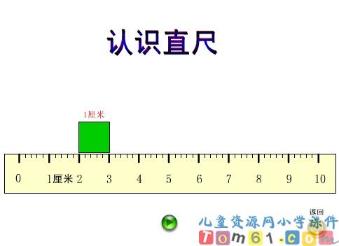长度单位课件2