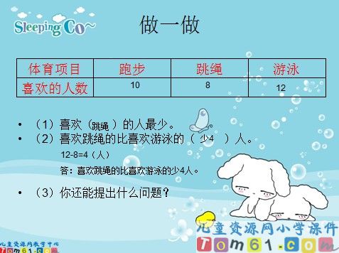 统计课件13