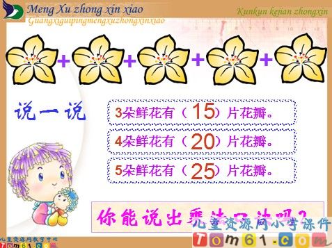 5的乘法口诀课件2