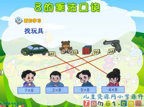 8的乘法口诀课件5