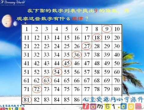 9的乘法口诀课件3