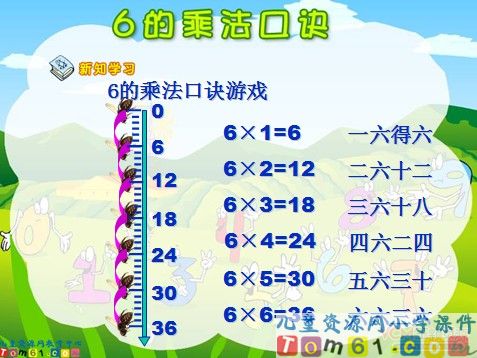 6的乘法口诀课件1