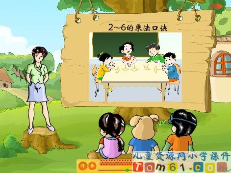 2到6的乘法口诀课件1