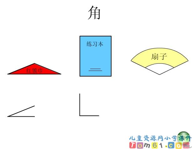 角