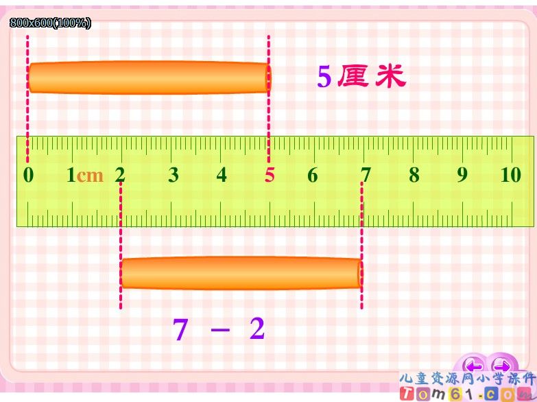 认识厘米_用厘米量