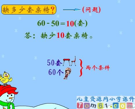 100以内数的加法和减法