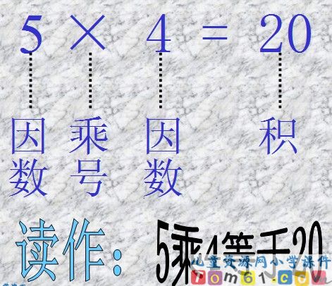 乘法的初步认识