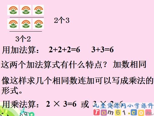 乘法的初步认识