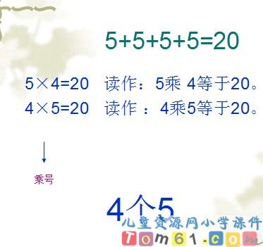 乘法的初步认识